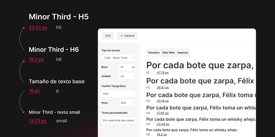 ¿Cómo diseñar una escala de tipografía para sitios web?